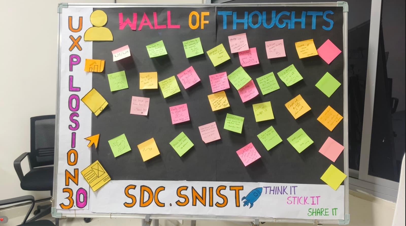 Wall of thoughts